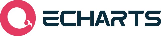 Apache ECharts Nedir ? Örnek kullanımı nasıl ? 